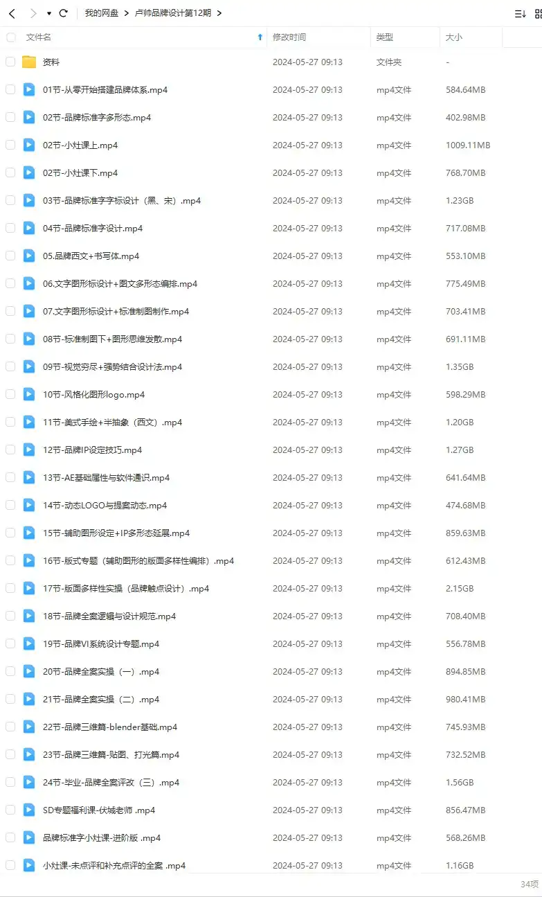 图片[2]-卢帅品牌设计高阶班第12期2023年（高清画质带素材）-造集CREASETS