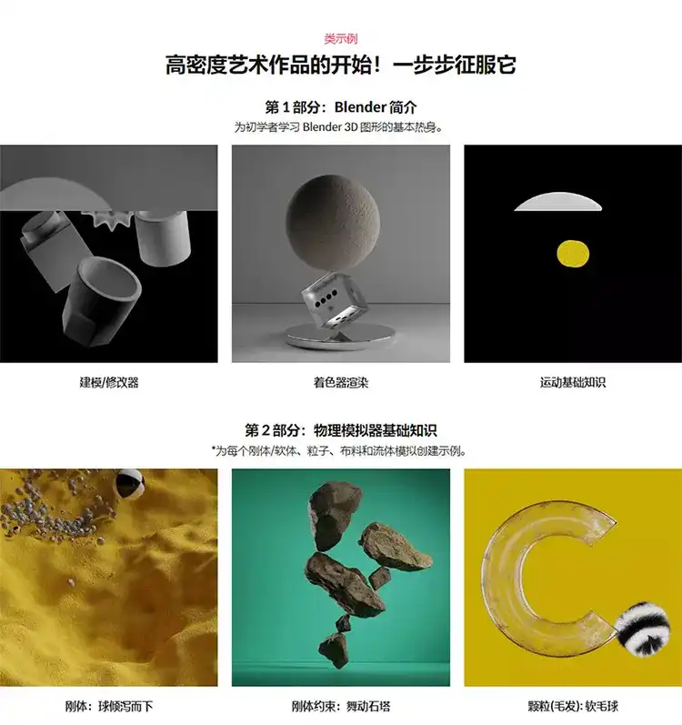 图片[2]-Coloso教程丨超越3D表达能力限制的Blender物理模拟 中文字幕（高清画质无素材）-造集CREASETS