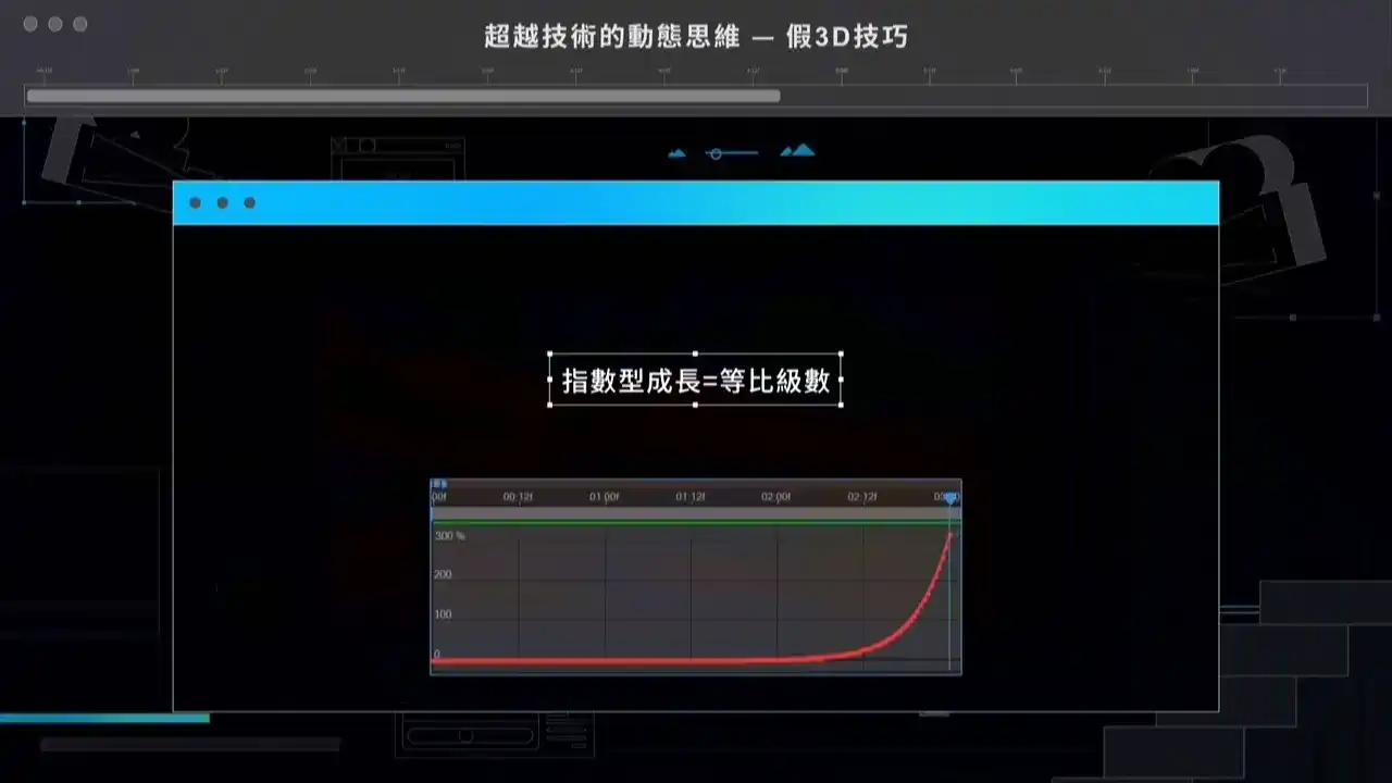 图片[18]-AE动效设计：超越技術的動態思維｜打造脫穎而出的代表作-造集CREASETS