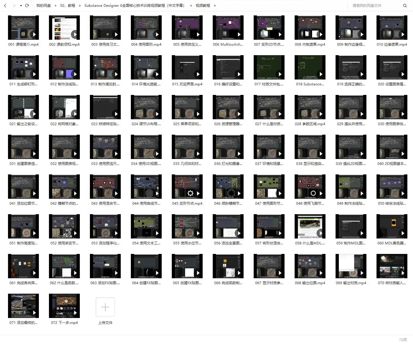 图片[2]-Substance Designer 6全面核心技术训练视频教程（中文字幕）-造集CREASETS