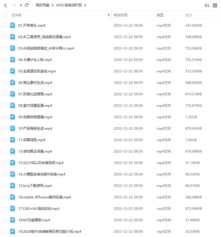图片[2]-AI合成商业实战班2023年AIGC课程（高清画质无素材）-造集CREASETS