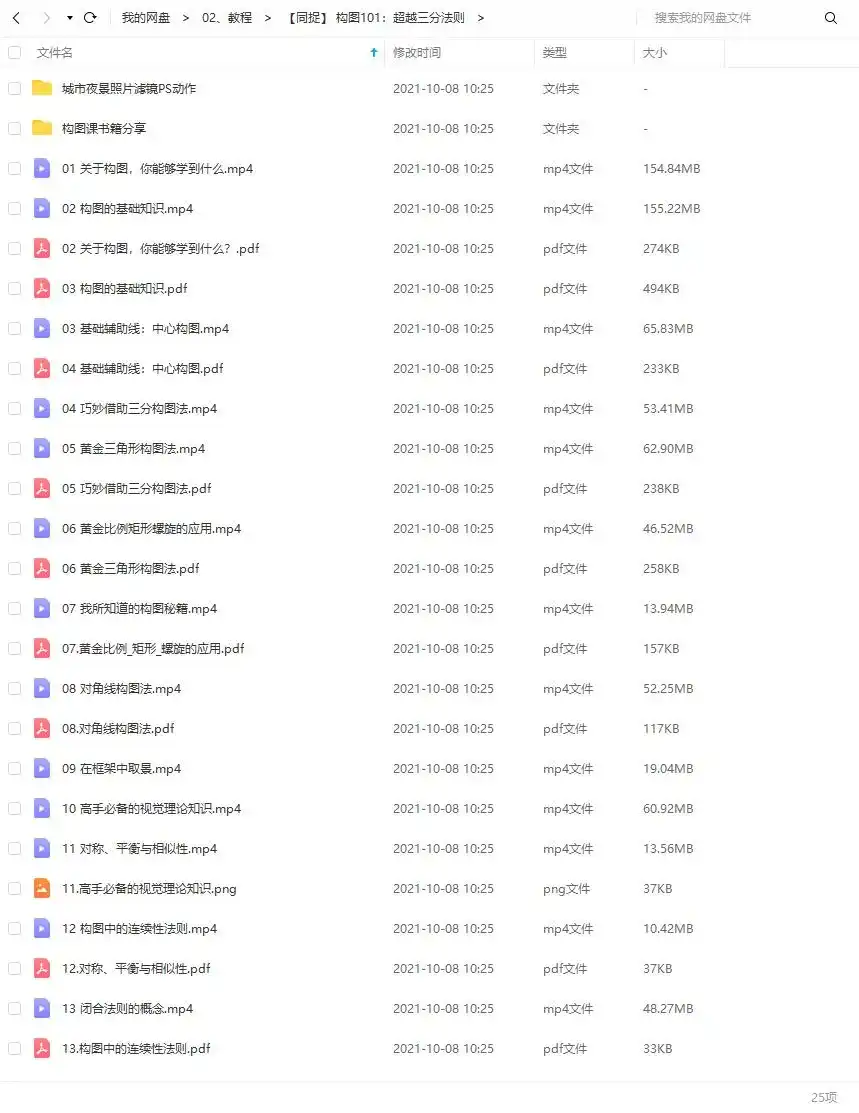 图片[2]-同捉丨 构图101：超越三分法则-造集CREASETS