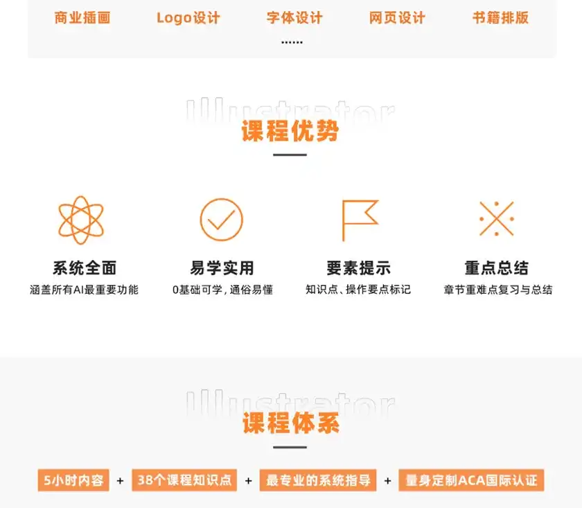 图片[2]-万晨曦illustrator系统课程 基础篇（画质高清有素材）-造集CREASETS