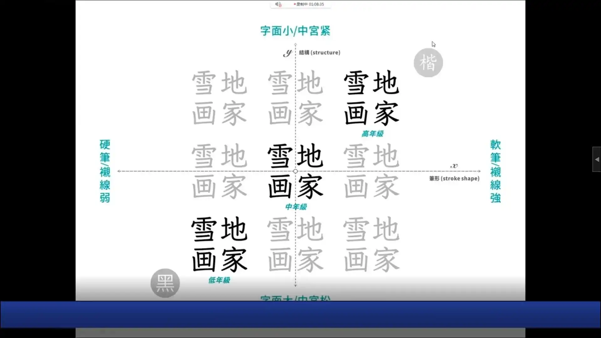 图片[4]-三言3type中西文字体课程合集（画质一般无素材）-造集CREASETS