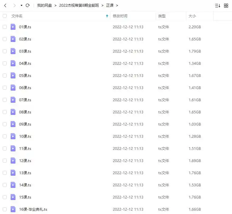 图片[2]-杰视帮电商设计全能班第8期2022年（高清画质带素材）-造集CREASETS