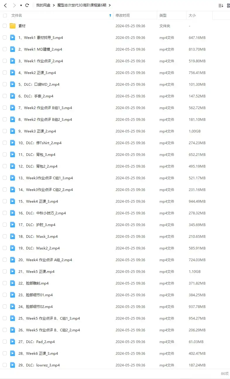 图片[2]-魔型志次世代3D高阶课程第6期（高清画质带素材）-造集CREASETS