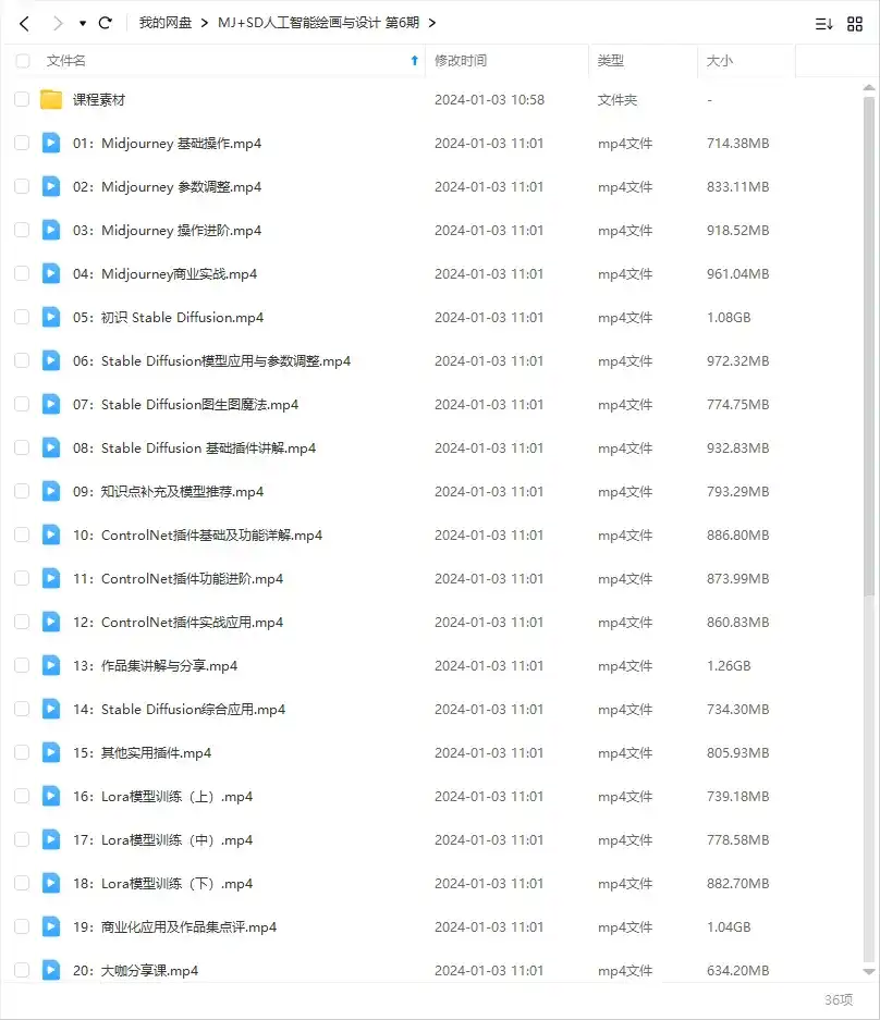 图片[3]-MJ+SD人工智能绘画与设计第6期2023年AIGC课程（高清画质带素材）-造集CREASETS