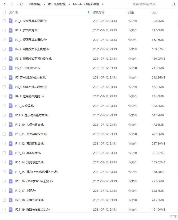 图片[2]-blender 2.8零基础入门到案例教程（画质清晰无素材）-造集CREASETS