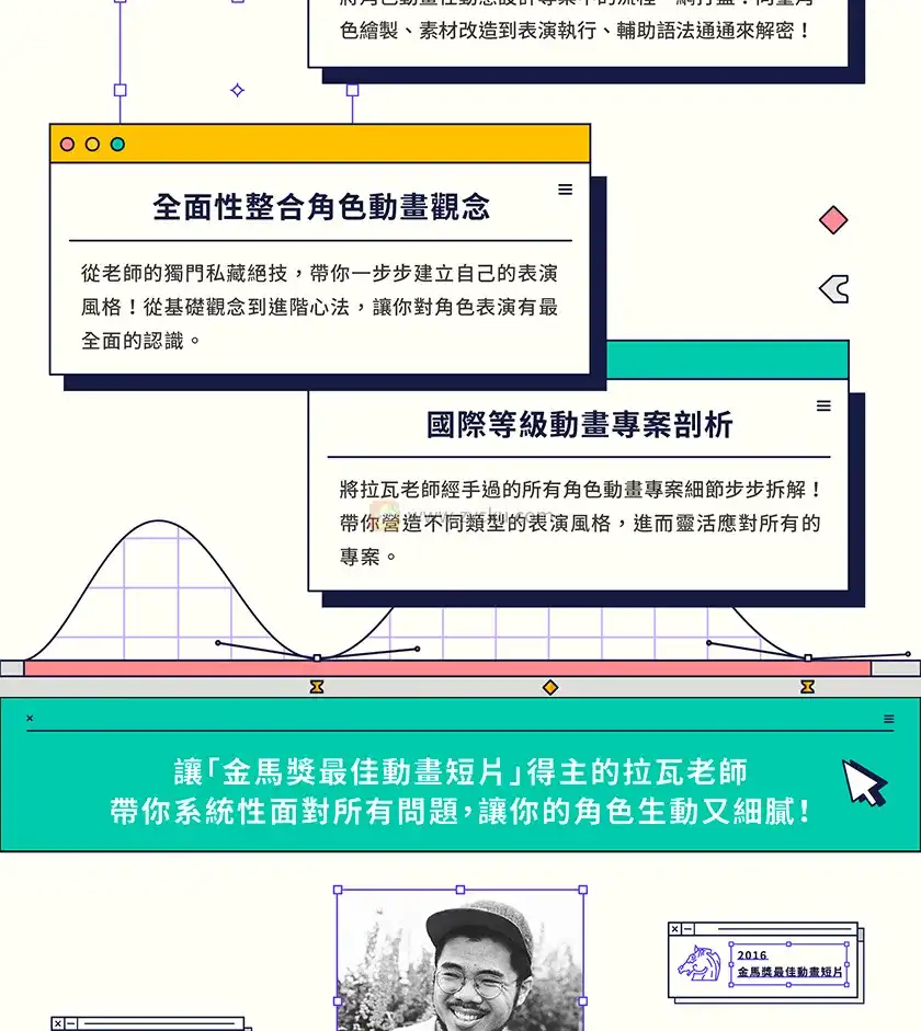 图片[4]-生动表演大剖析 ! 角色动画特训班2021年（画质清晰带素材）-造集CREASETS