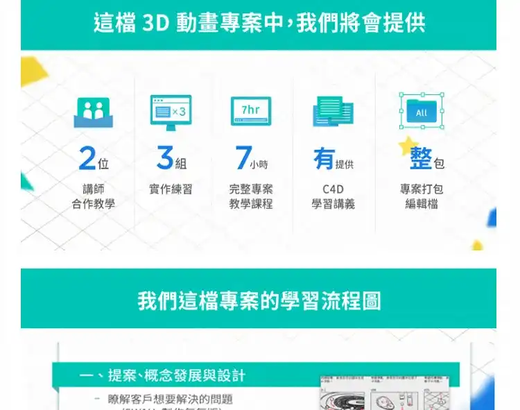 图片[5]-台湾YOTTA 从专案学习C4D教程（画质清晰带资料）-造集CREASETS