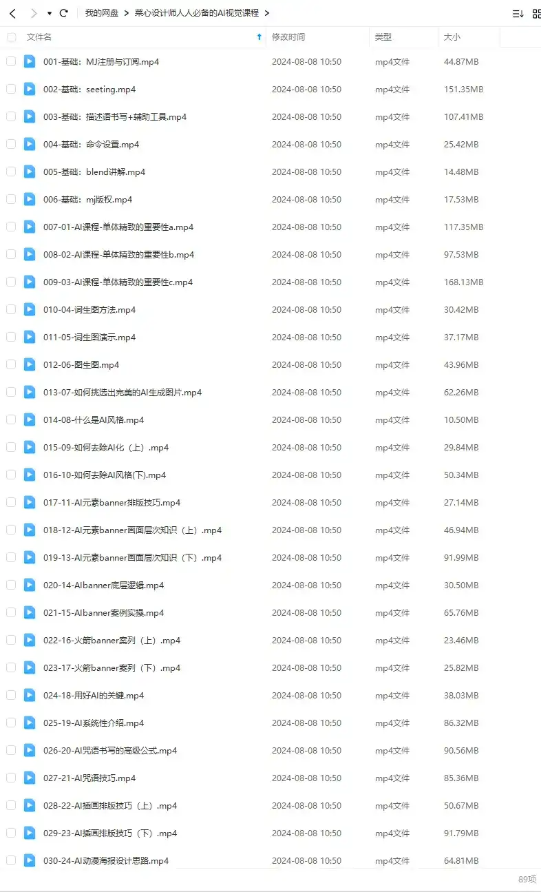 图片[2]-菜心设计铺人人必备的AI视觉课程2023年AIGC（高清画质无素材）-造集CREASETS