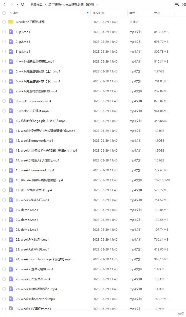 图片[2]-然年糕Blender三维辅助概念设计课程第五期2022年（高清画质无素材）-造集CREASETS