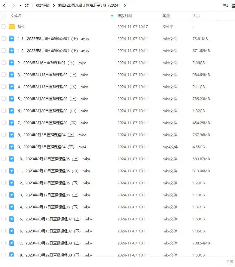 图片[2]-朱峰FZD概念设计网络班第3期2024年2月结课（画质清晰带课件）-造集CREASETS
