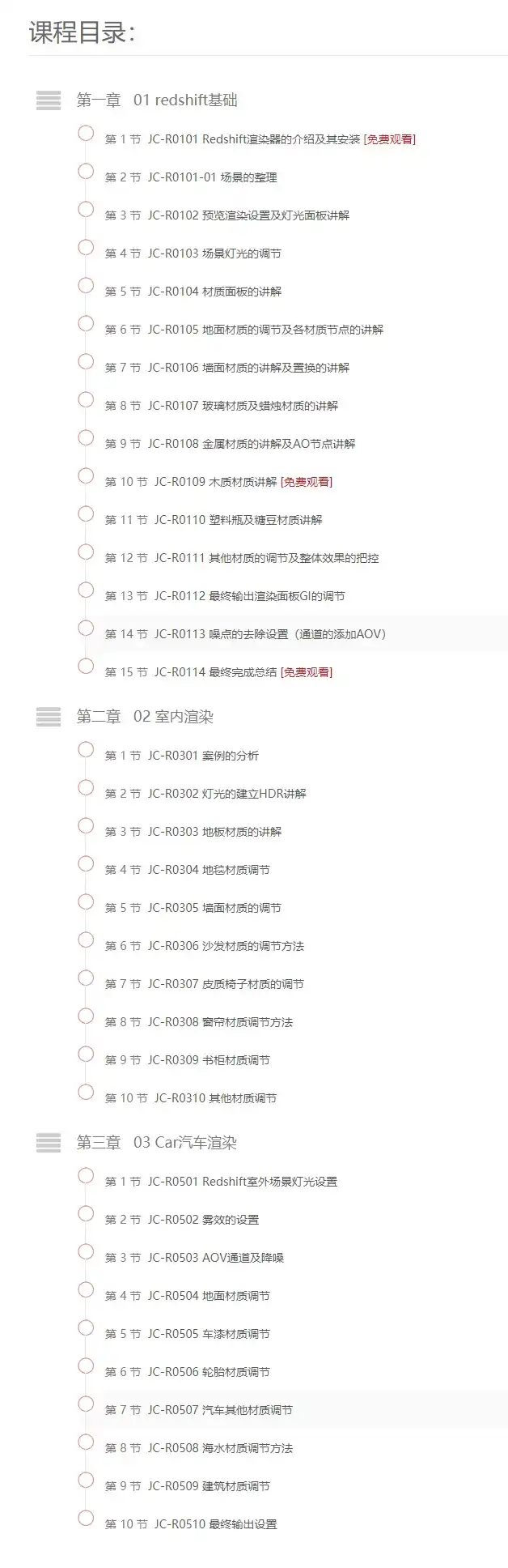 图片[5]-Redshift for C4D从0到1的渲染综合实战案例 Redshift室内渲染实战-造集CREASETS