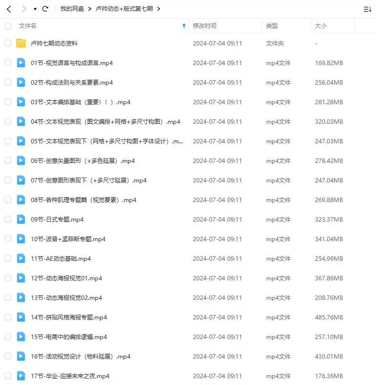 图片[2]-卢帅第7期动态+版式特训2023年（画质清晰带素材）-造集CREASETS