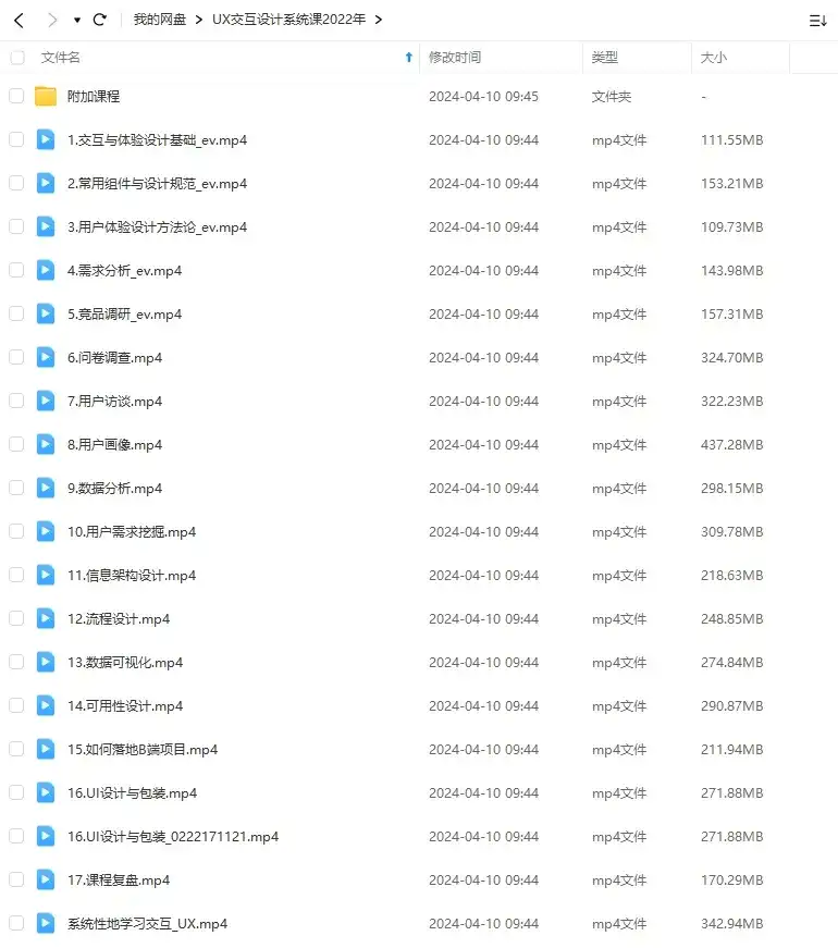 图片[1]-UX交互设计系统课2022年（画质清晰无素材）-造集CREASETS