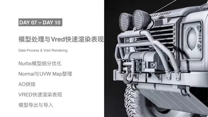 图片[9]-UE4汽车影视级数字可视化设计渲染教程2020-造集CREASETS