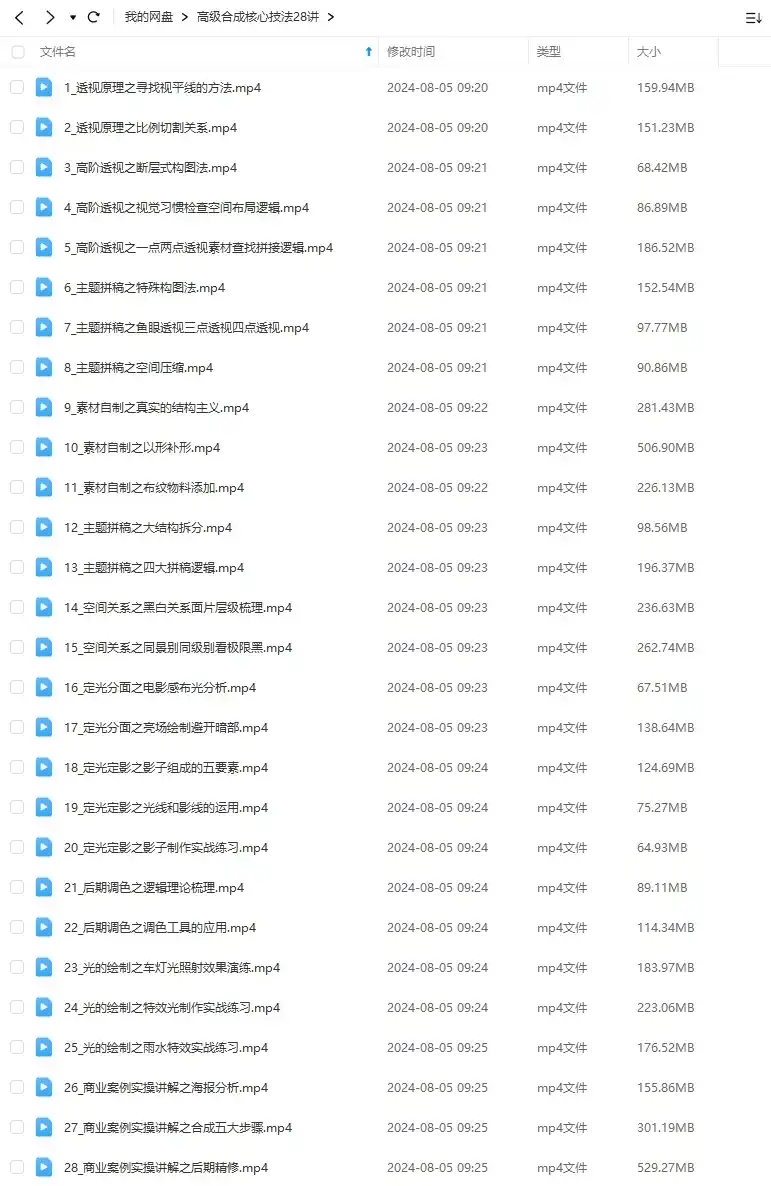 图片[2]-高级合成核心技法28讲（高清画质无素材）-造集CREASETS