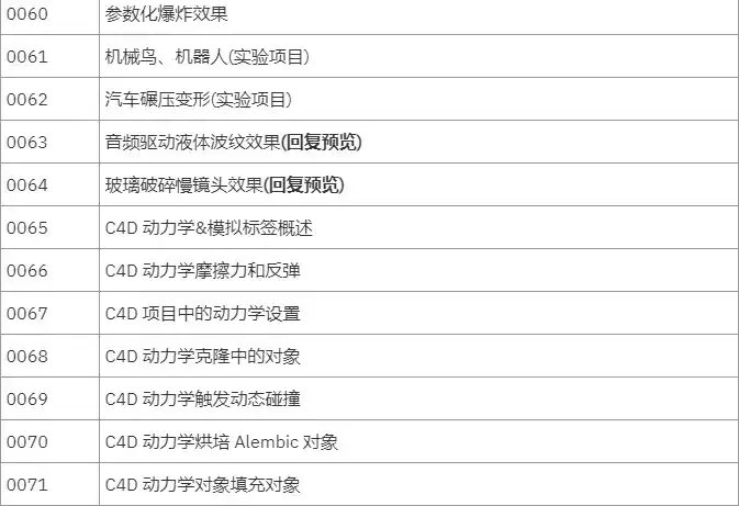图片[10]-《C4D动态设计宝典》Mograph运动图形核心技法 第一季-造集CREASETS
