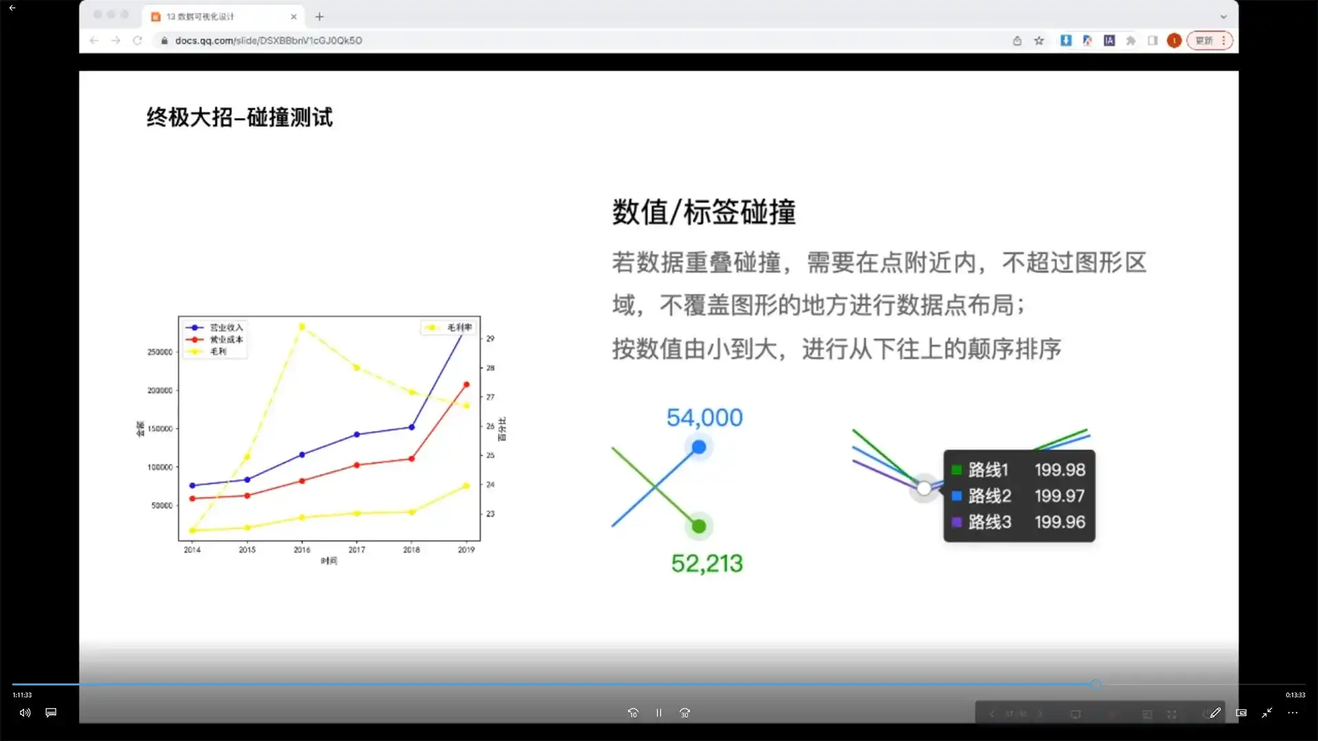图片[4]-UX交互设计系统课2022年（画质清晰无素材）-造集CREASETS