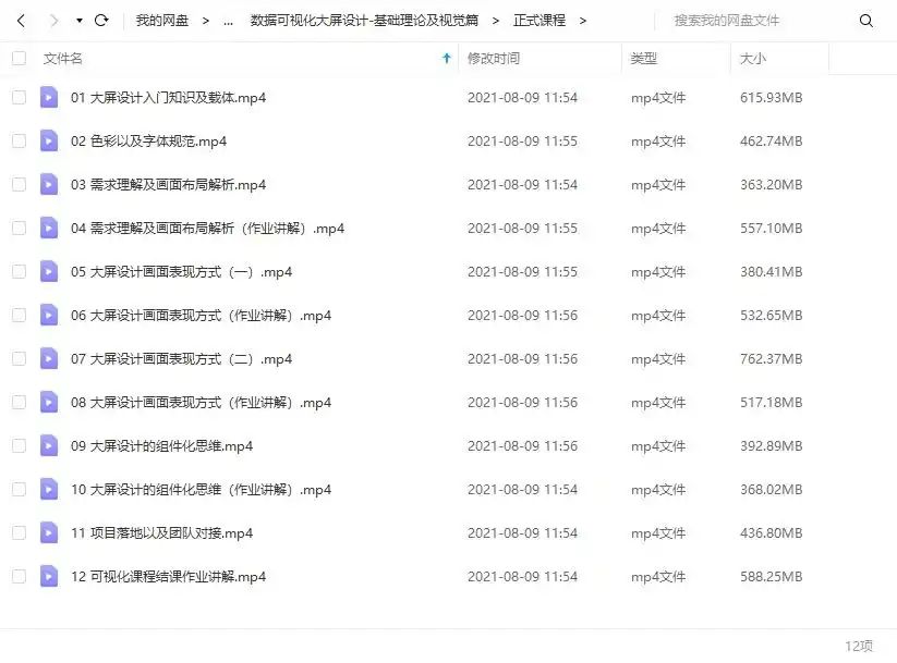 图片[1]-数据可视化大屏设计 基础理论及视觉篇完整版（画质高清带素材）-造集CREASETS