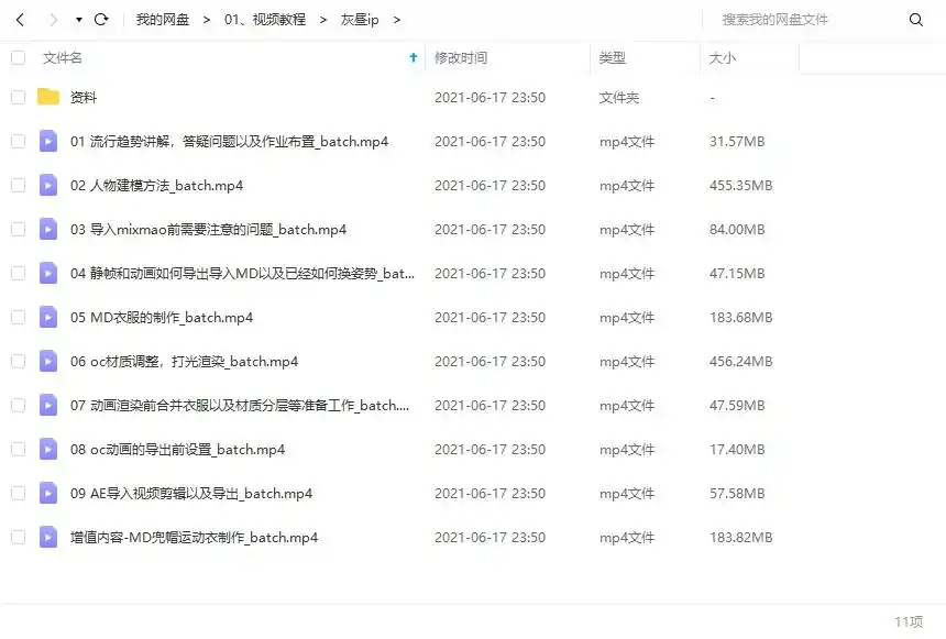 图片[7]-灰昼卡通人物建模穿衣渲染一体化流程2020年（高清画质）-造集CREASETS