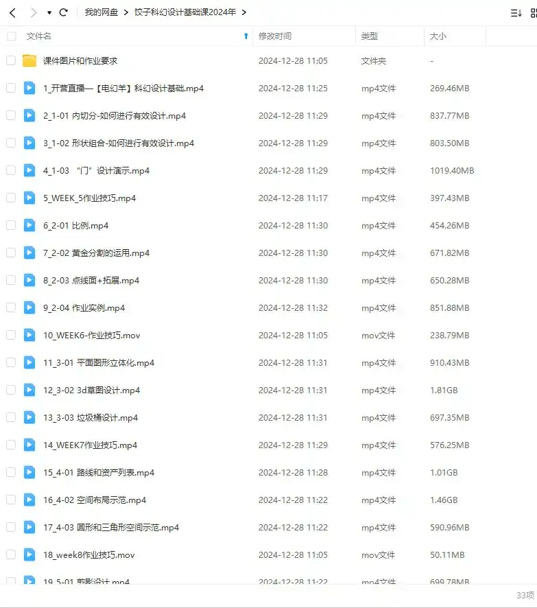 图片[2]-饺子科幻设计基础课2024年（画质清晰无素材）-造集CREASETS