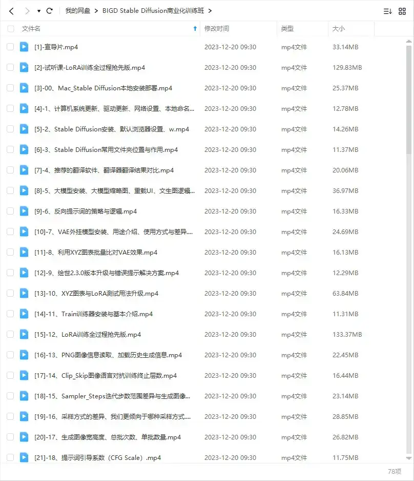 图片[2]-BIGD Stable Diffusion商业化训练班2023年（高清画质无素材）-造集CREASETS