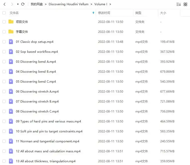 图片[2]-Discovering Houdini Vellum柔体系统全解析Ⅰ+Ⅱ（高清画质带素材）-造集CREASETS