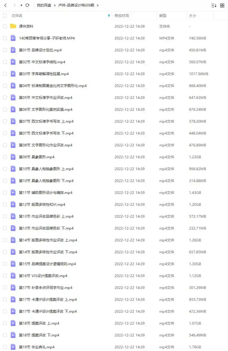 图片[2]-卢帅品牌设计特训营第9期2021年（高清画质带素材）-造集CREASETS