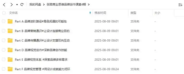 图片[2]-张晗商业思维品牌创作课第4期2025年（高清画质无素材）-造集CREASETS