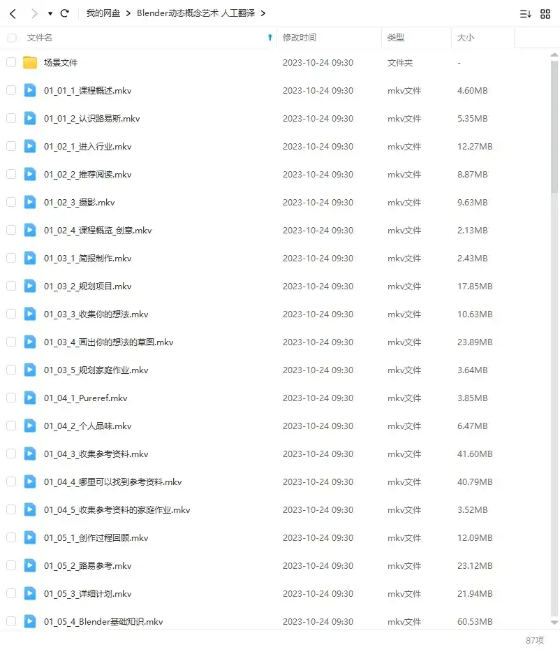 图片[3]-Blender 3.2动态概念艺术vol 1 人工翻译2022年（高清画质带素材）-造集CREASETS