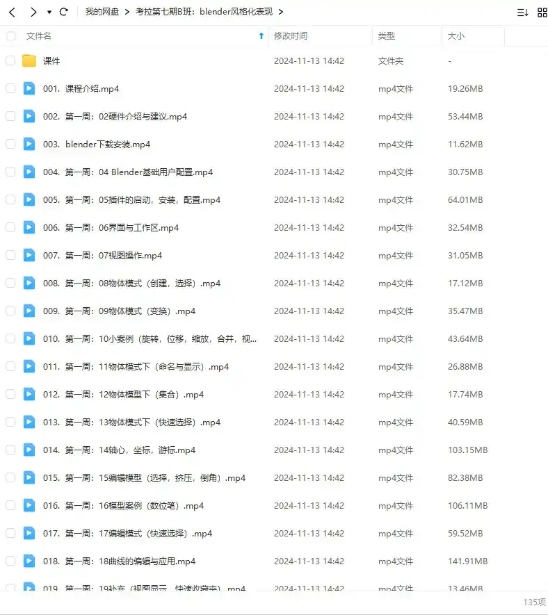 图片[2]-考拉OK第7期Blender风格化表现2023年（高清画质带素材）-造集CREASETS