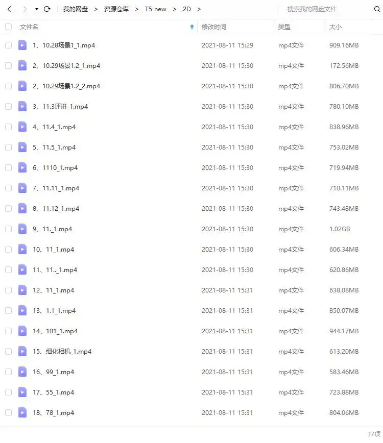 图片[2]-茨舞T5 2D+3D辅助二次元插画班2020年（画质清晰无素材）-造集CREASETS