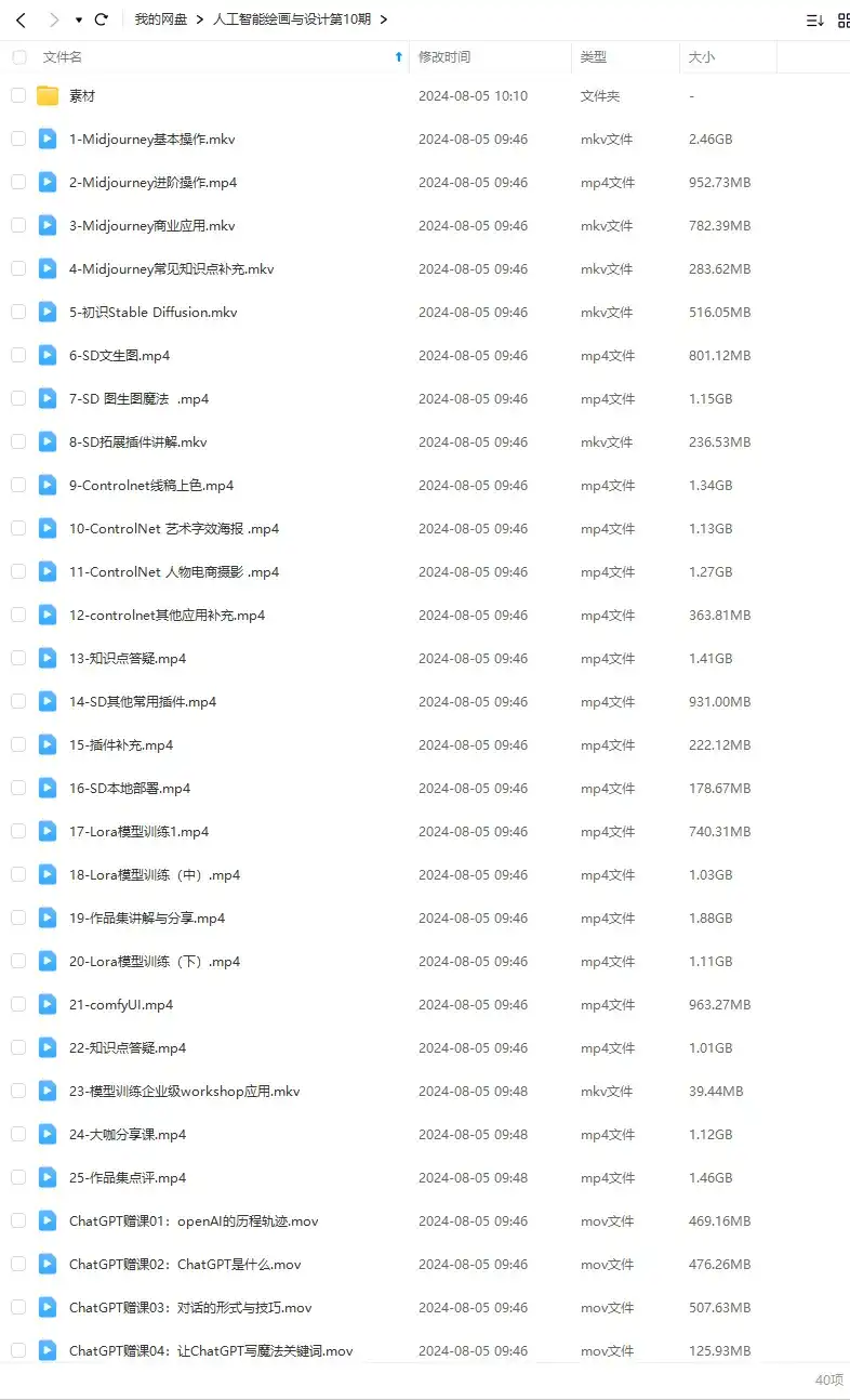 图片[2]-人工智能绘画与设计第10期2024年（画质清晰带素材）-造集CREASETS