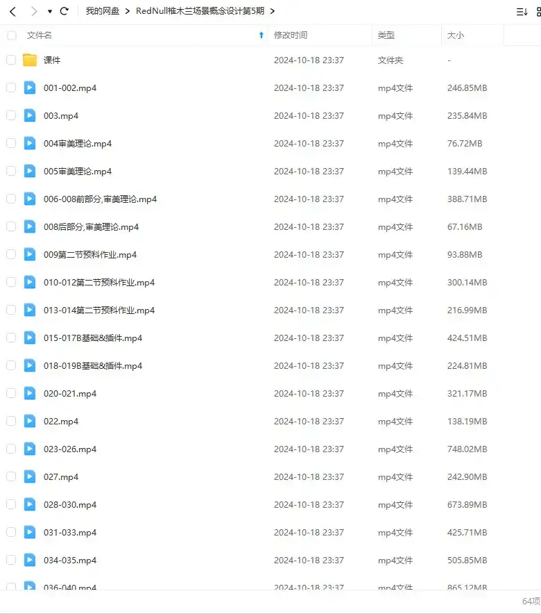 图片[2]-RedNull场景概念设计第5期2024年Blender+UE5（画质清晰带部分素材）-造集CREASETS