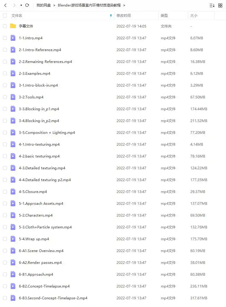 图片[2]-Blender游戏场景室内环境材质渲染教程（高清画质无素材）-造集CREASETS