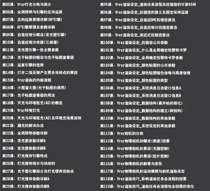 图片[2]-【琅泽】3DMAX-VRay3.0高级教程（材质、灯光、渲染）-造集CREASETS