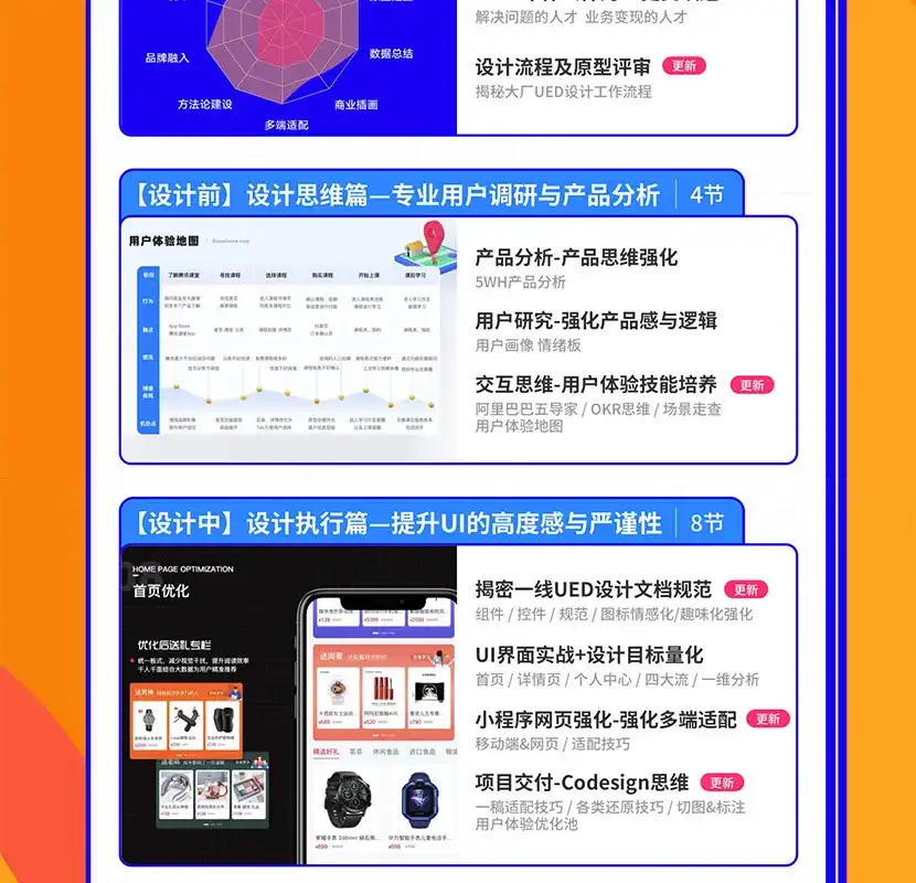 图片[4]-【张双】UI设计进阶班第七期2021年（画质高清有素材）-造集CREASETS