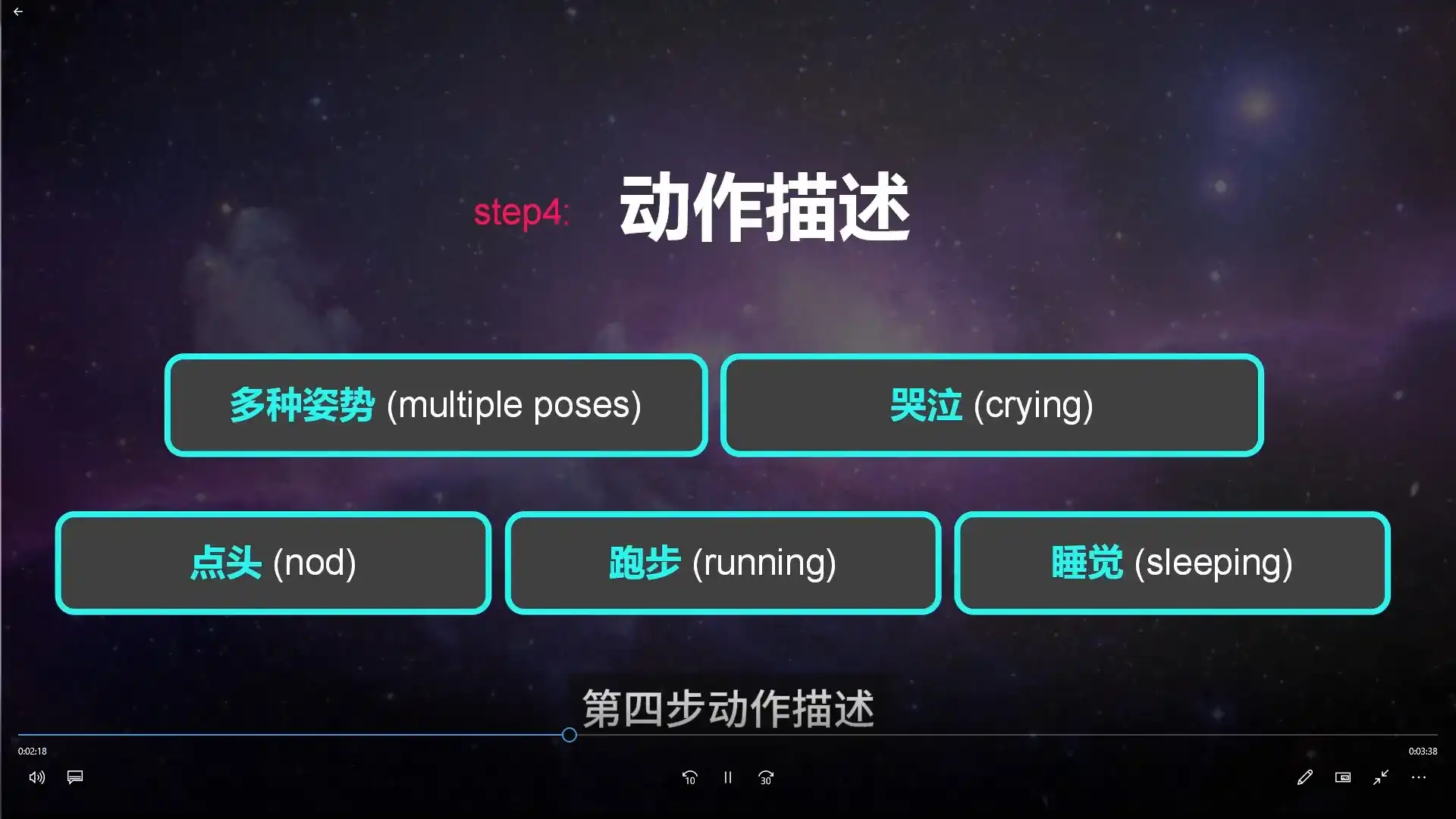 图片[3]-罗凌好学好用的人工智能实战应用课2024年（高清画质无素材）-造集CREASETS