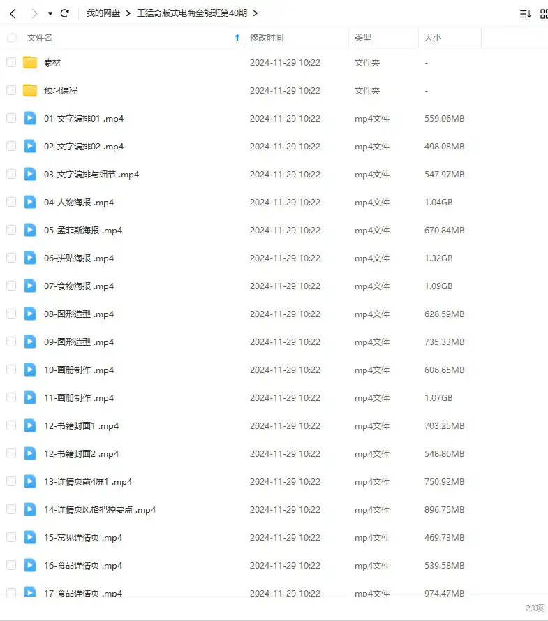 图片[2]-王猛奇版式电商全能班第40期2023年1月结课（画质清晰带素材）-造集CREASETS