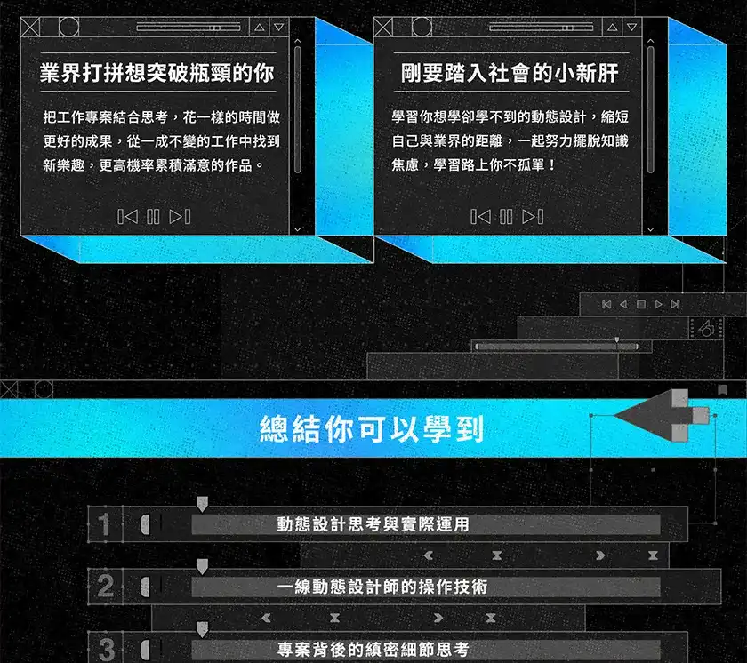 图片[12]-AE动效设计：超越技術的動態思維｜打造脫穎而出的代表作-造集CREASETS
