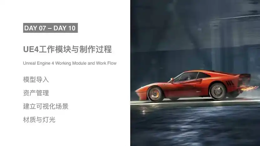 图片[10]-UE4汽车影视级数字可视化设计渲染教程2020-造集CREASETS