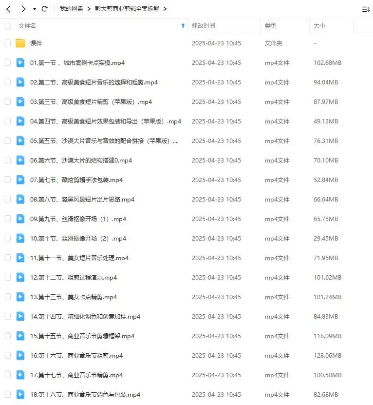 图片[2]-彭大剪商业剪辑全案拆解思维+实战2024年（画质清晰带素材）-造集CREASETS