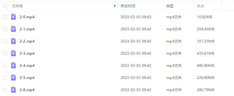 图片[3]-C4D R25初级入门进阶教程2022年（画质清晰带部分素材）-造集CREASETS