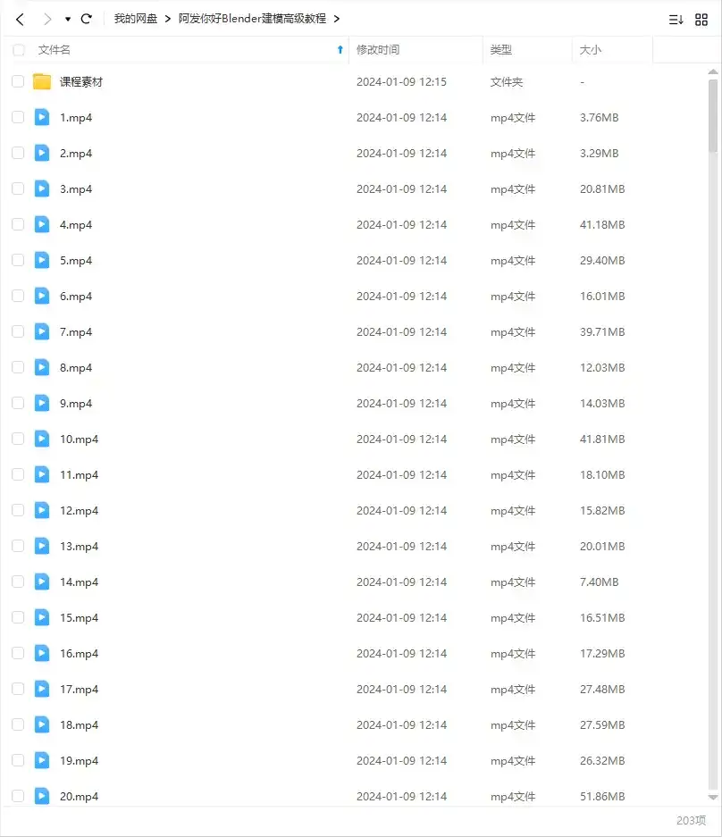 图片[2]-阿发你好Blender建模高级教程2022年（超清画质带素材）-造集CREASETS