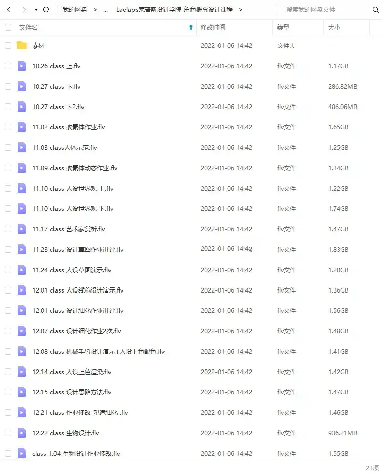 图片[2]-莱普斯设计学院丨人物角色概念设计第二期（画质普通带素材）-造集CREASETS