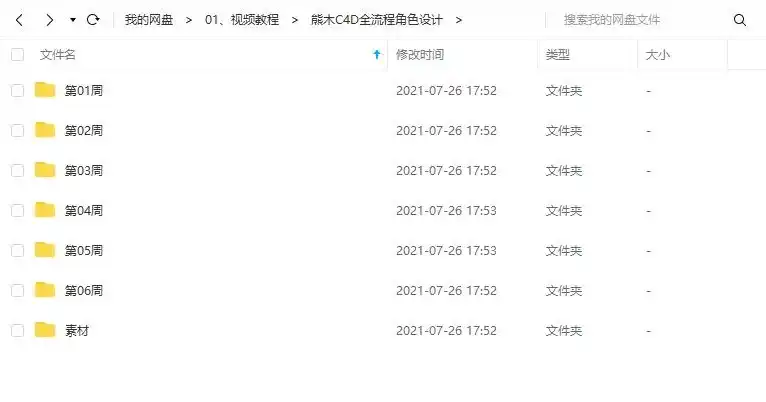 图片[4]-熊木C4D全流程角色设计特训班2020年-造集CREASETS