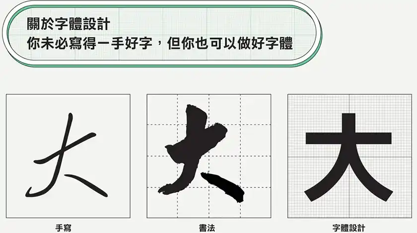 图片[3]-伸缩自如的字体课：从基本功到创意风格（画质高清无素材）-造集CREASETS