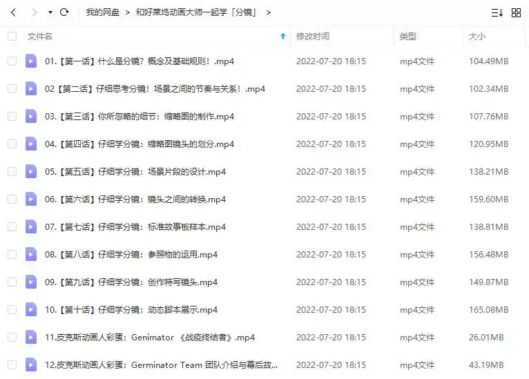 图片[2]-和好莱坞动画大师一起学分镜（画质清晰无素材）-造集CREASETS